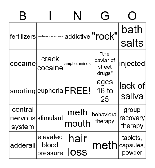 Stimulants Bingo Card