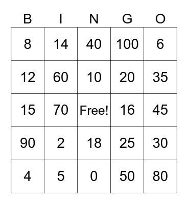 Multiplication Facts of 2, 5, and 10 Bingo Card