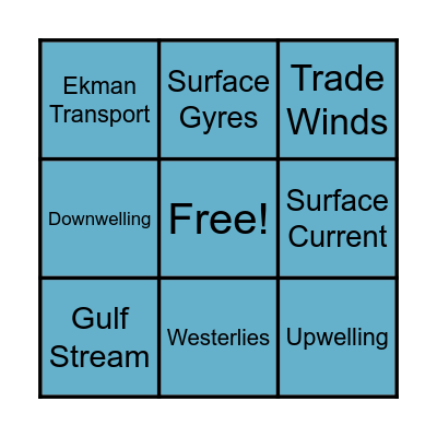 Ocean Circulation Bingo Card