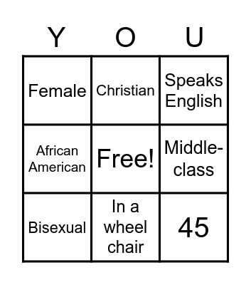 Your Intersectionality Bingo Card