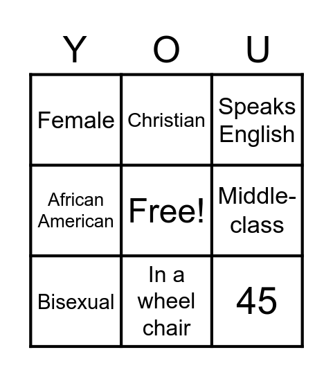 Your Intersectionality Bingo Card