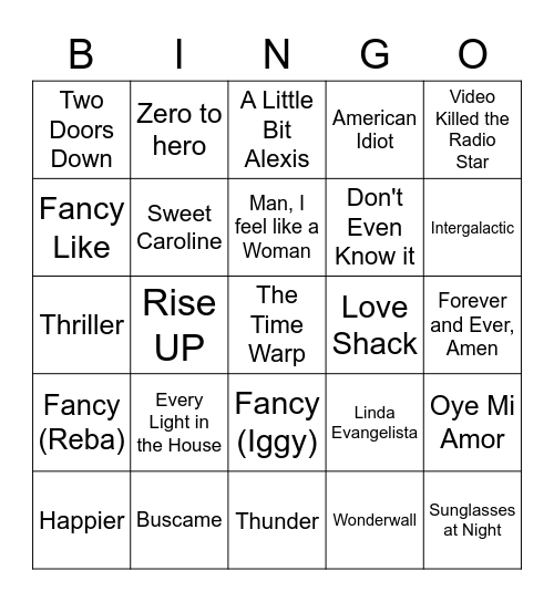 MET Playlist Bingo Card