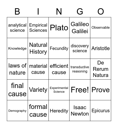 Biology Discussion Bingo Card