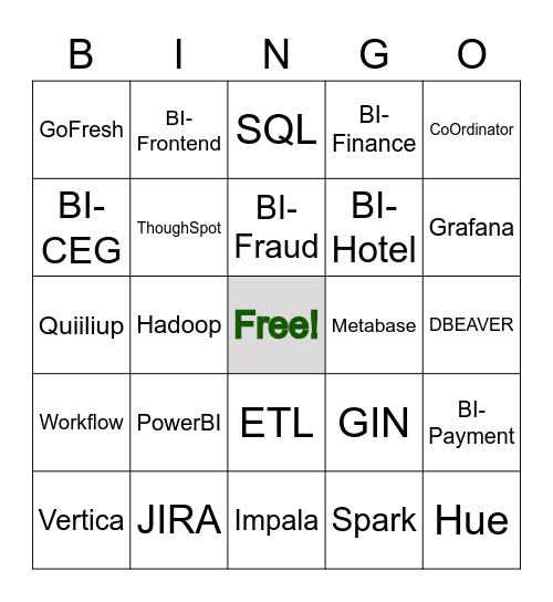 BI-TGIF Bingo Card