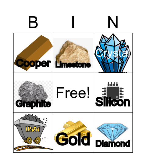 Mining Minerals Bingo Card
