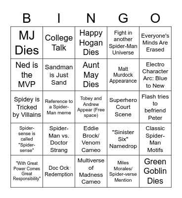 Spider-Man: No Way Home Bingo Card