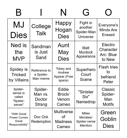 Spider-Man: No Way Home Bingo Card