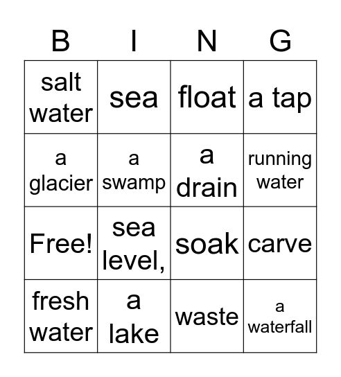 WATER, WATER Bingo Card