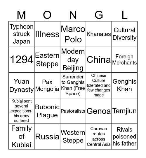 Mongol Empire  Bingo Card