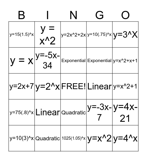 Tables and Parent Functions Bingo Card