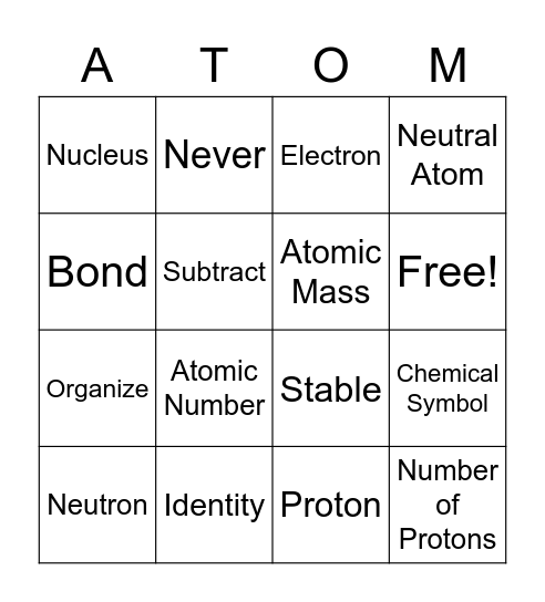 Periodic Table & Building an Atom Bingo! Bingo Card