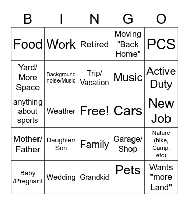 Buzzword Bingo Card