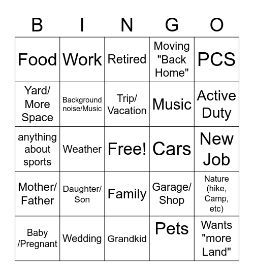 Buzzword Bingo Card