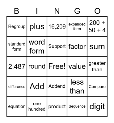Math Vocabulary BINGO Card