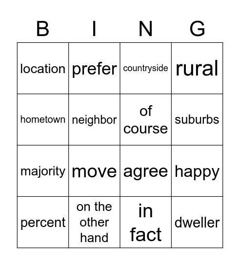 Chapter 7 Bingo Card