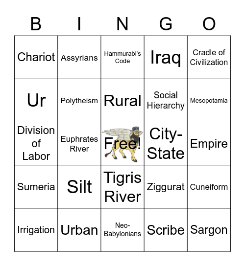 Mesopotamia Review Bingo Card