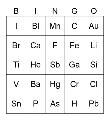 Chemistry Common Elements Bingo Card