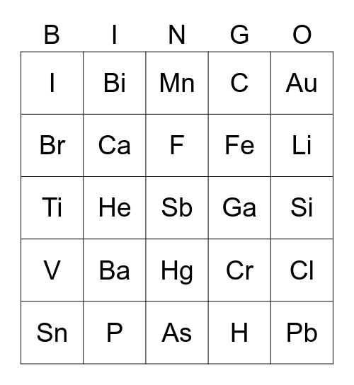 Chemistry Common Elements Bingo Card