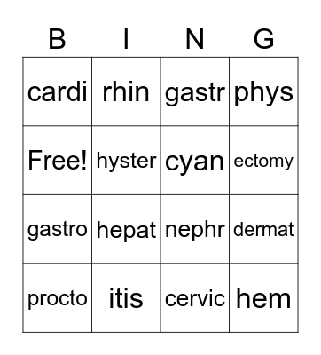 Medical Abbreviation Bingo Card