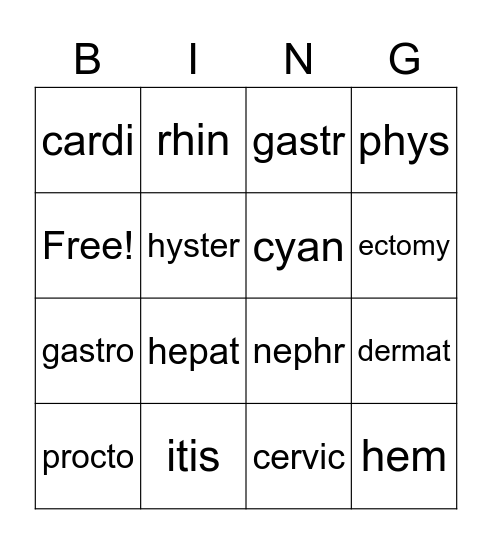 Medical Abbreviation Bingo Card