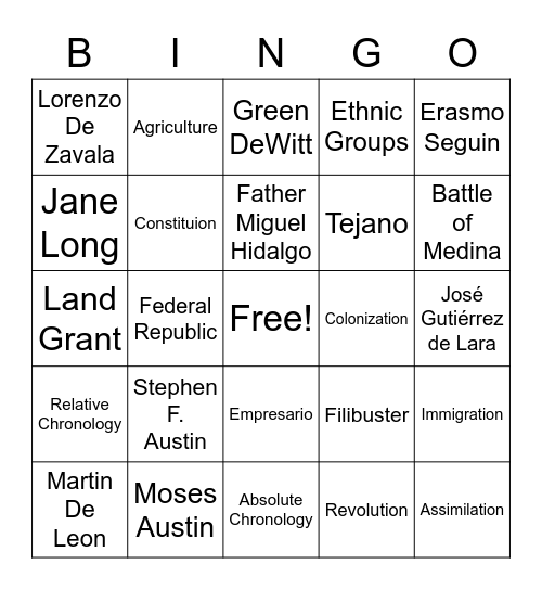 Mexican Colonization and the Empresario System ~ 1821-1836 Bingo Card