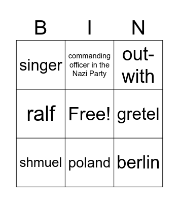 the boy striped pajamas Bingo Card