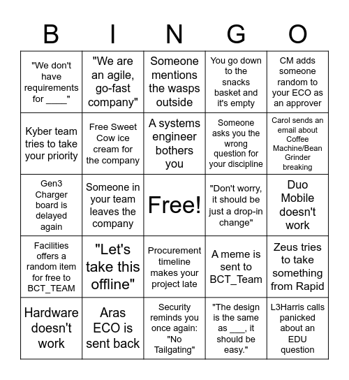 BCT Bingo Card