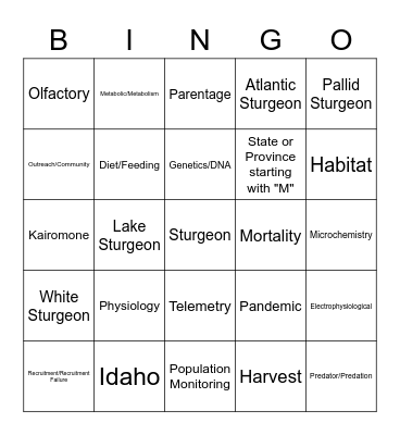 Sturgeon/Paddlefish Bingo Card
