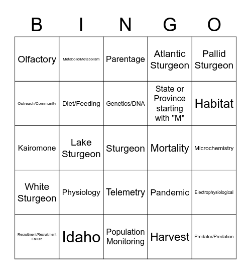 Sturgeon/Paddlefish Bingo Card