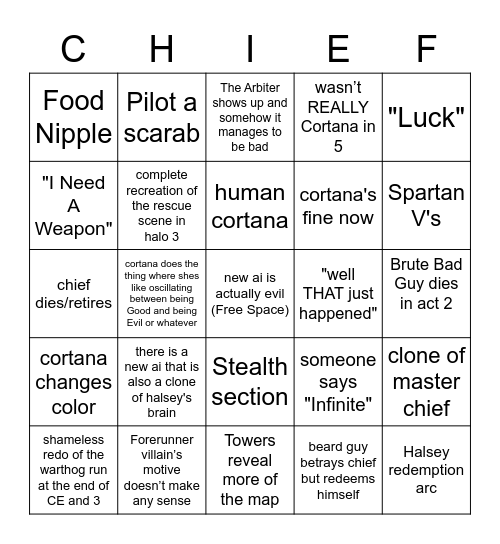 Halos Infinite Bingo Card