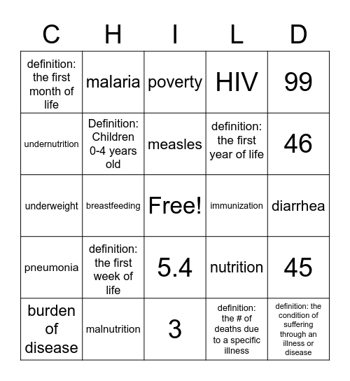 Chapter 11: Child Health Bingo Card
