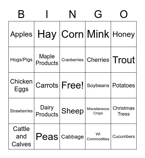 WI Commodity Bingo Card