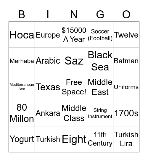 Turkey Bingo Card