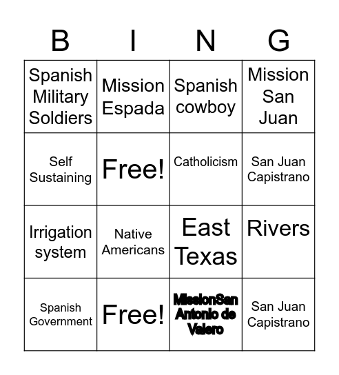Missions of Texas Bingo Card