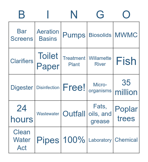 Clean Water University: Wastewater Lesson Bingo Card