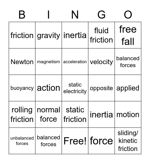 Science Voc. Chapter 3 Bingo Card