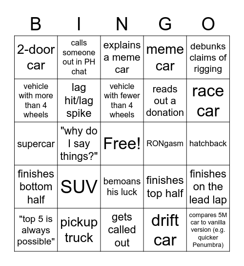 Random All Bingo Card