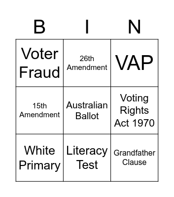 Voting Bingo Card