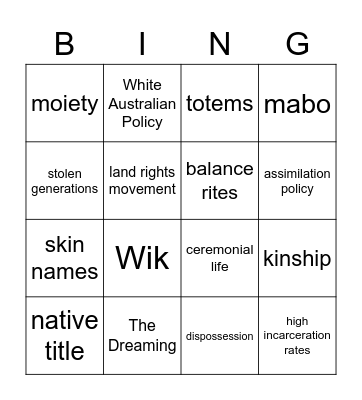 Aboriginal spirituality Bingo Card