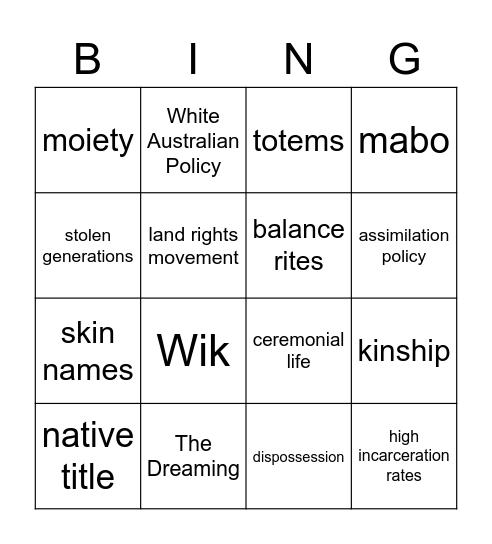 Aboriginal spirituality Bingo Card