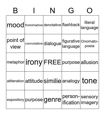 Literary Terms-1 Bingo Card