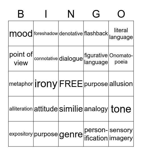 Literary Terms-1 Bingo Card