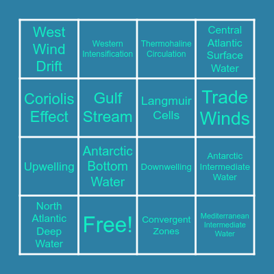 Ocean Circulation Bingo Card