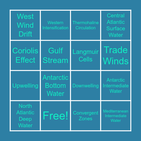 Ocean Circulation Bingo Card