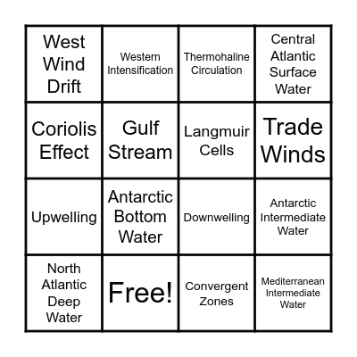 Ocean Circulation Bingo Card