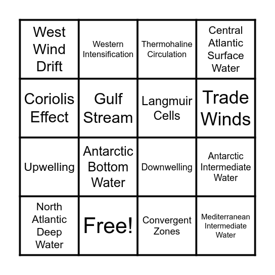 Ocean Circulation Bingo Card