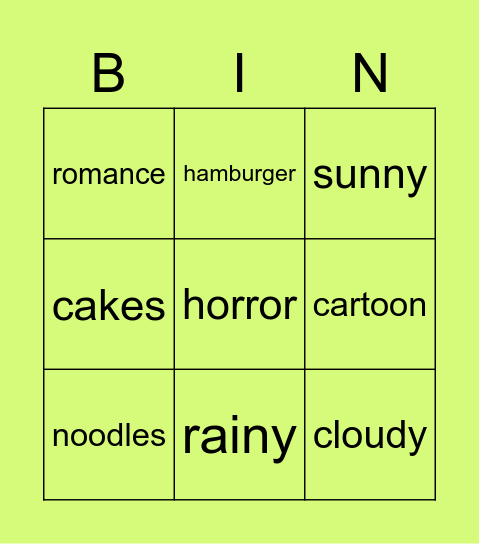 thanh mai Bingo Card