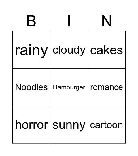 Thao Nguyen Bingo Card