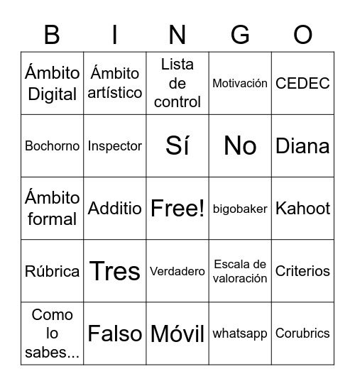 Bingo Evaluación Bingo Card