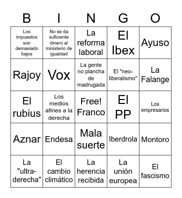 La culpa es de: Bingo Card